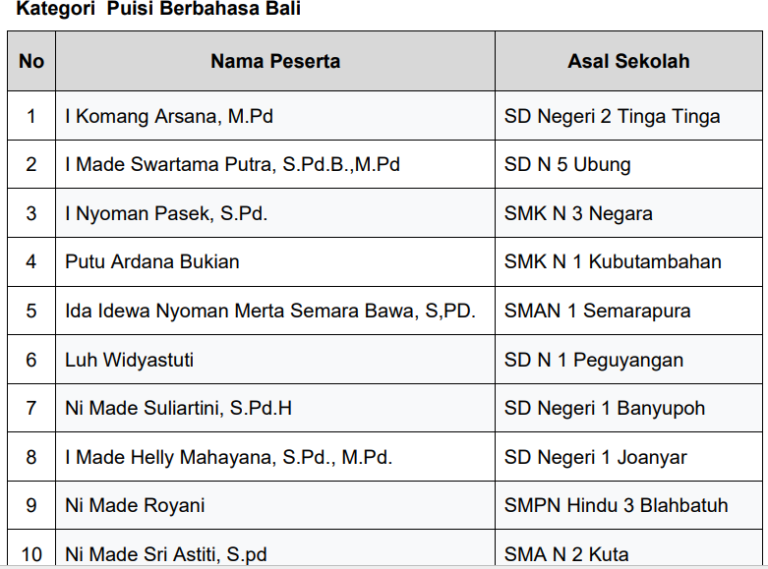 u3-Screenshot-2026-02-07-221053